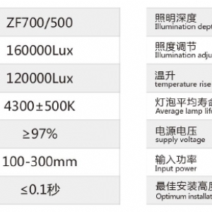 700/500 整体反射手术无影